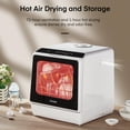 thumbnail image 4 of Countertop Dishwasher with Timeing Function, 6 Programs, 360°Dual Spray, 167℉ High-Temp, Mini Portable Dishwasher for Home,Apartments,RVs, 4 of 8