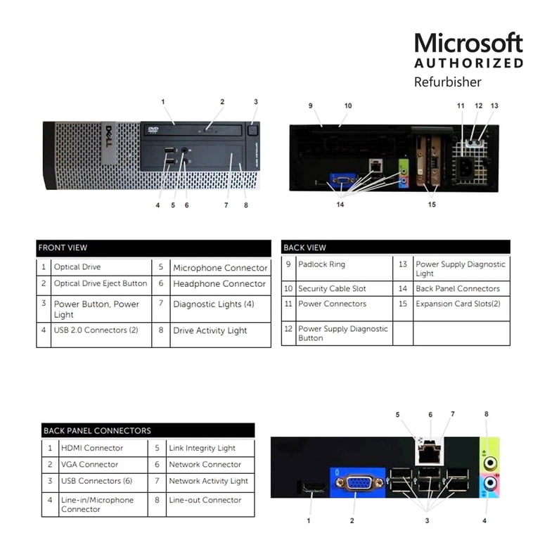 Dell optiplex 3010｜SSD&HDD搭載｜Win11 Pro 美品Win11 Pro 64bit