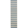 thumbnail image 2 of SAFAVIEH Beach House Henry Striped Indoor/Outdoor Runner Rug, Beige/Blue, 2'2" x 6', 2 of 14