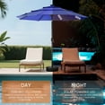 thumbnail image 5 of Gianna 10FT 3-Tier Solar Patio Umbrella with 32 LED Lights, Outdoor Umbrellas with Push Button Tilt and Crank,Navy Blue-1, 5 of 6