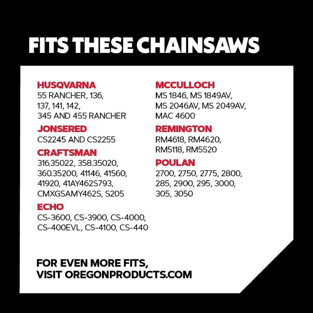 Oregon H78 20-Inch ControlCut Chainsaw Chain 2 Pack Jonsered and More Fits Husqvarna 