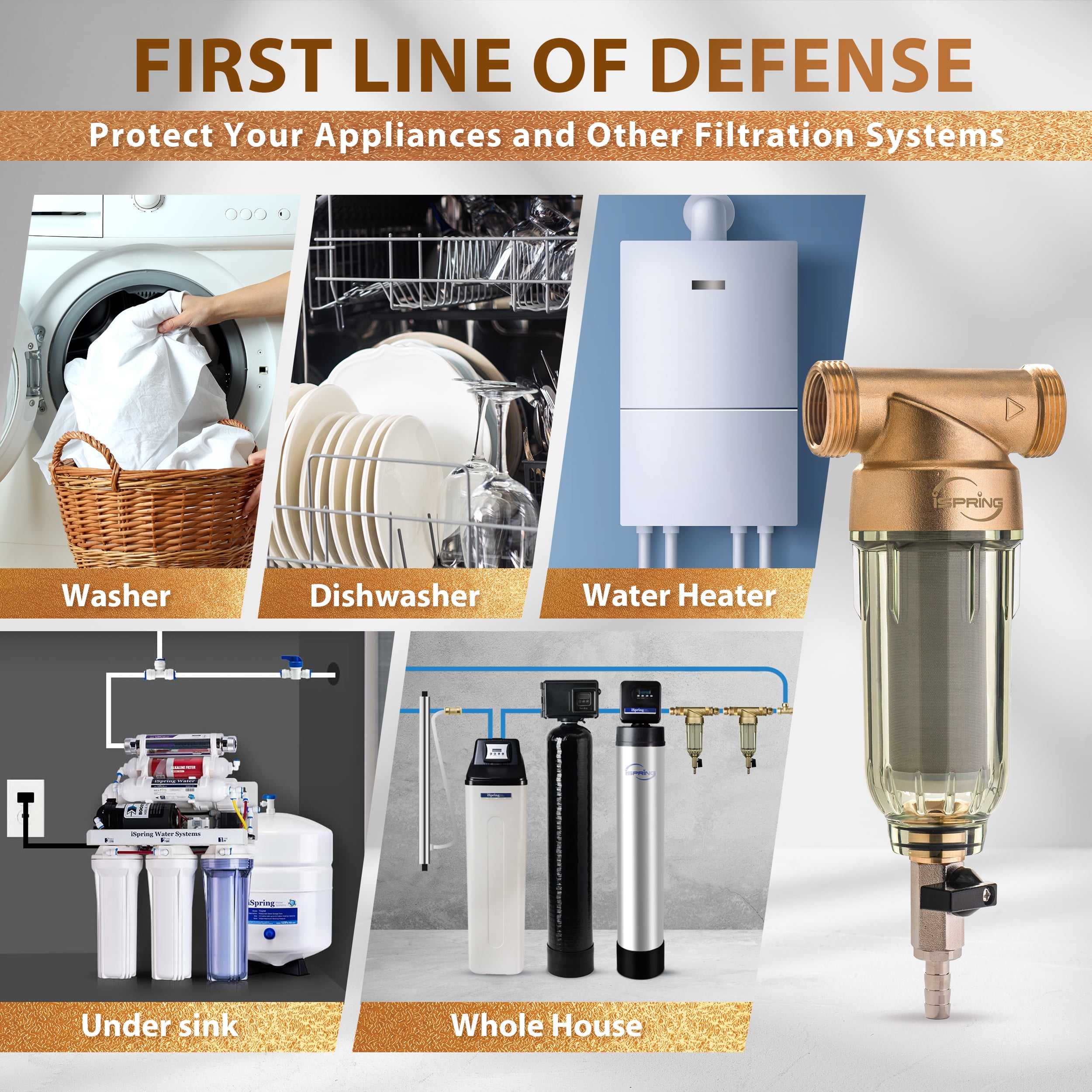 iSpring WSP2PK15 Reusable Whole House Spin Down Sediment Water Filters, Twin Pack with 100 Microns and 50 Microns Filter Sizes, Clear Housing, Lead-Free Brass