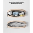 thumbnail image 2 of Estuche de viaje Tomtoc Electronics Organizer resistente al agua, 2 of 9