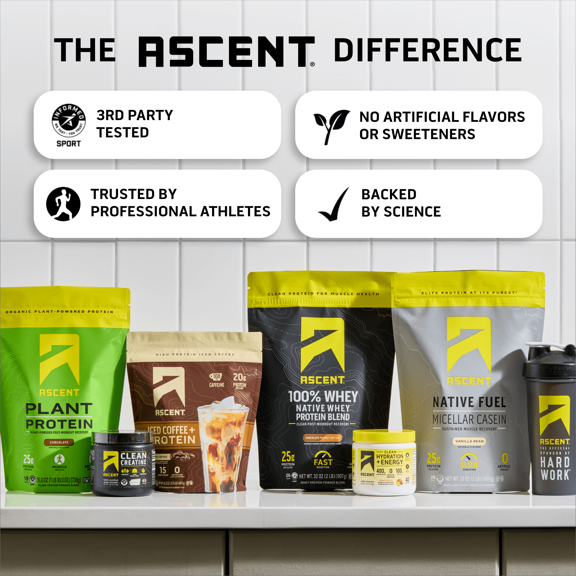Ascent 100% Whey Protein Powder, Gluten Free, Mint Chocolate Chip, 25 Servings