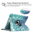 thumbnail image 6 of Fintie iPad 6th / 5th Gen, iPad Air /Air 2 360 Degree Rotating Stand Case Cover with Auto Sleep, 6 of 7