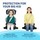 thumbnail image 3 of Asiento de coche Booster Graco TurboBooster 2.0 Highback Freya, 3 of 8