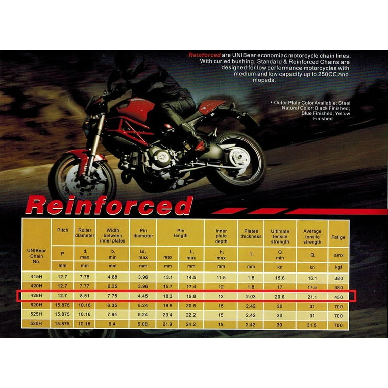 Renthal R1 415-112L Gold Motorcycle Chain (C445) - High Quality Dirt Bike Chain