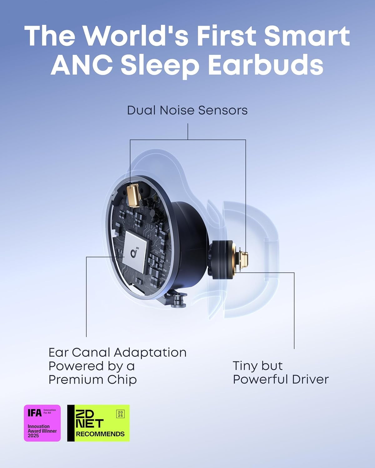 Anker Soundcore Sleep A30 - Thumbnail 3