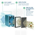 thumbnail image 6 of GermGuardian Air Purifier with HEPA Filter, Night Light Projector, UV-C, 263 Sq. ft., AC4150BLCA, 6 of 9