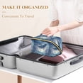 thumbnail image 3 of FORMRS Makeup Bag Travel Cosmetic Organizer for Women Fold Flat Zipper Pouch with Handle, Night Floating Whale, 3 of 8