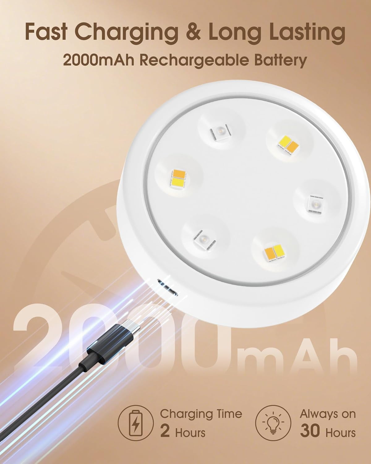RGHJAR-Puck Lights with Remote, 2000mAh Battery Operated Rechargeable Under Cabinet Lighting, 3 Color Temps & 7 RGB Colors, Magnetic Closet Light, White Wireless Puck Light for Kitchen, Shelf
