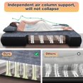 thumbnail image 5 of Truck Bed Air Mattress for 5.5' -5.8' Full Size Rechargeable Short Pickup Truck Air Beds with Built-in Pump for Outdoor Camping, Gray, 5 of 7