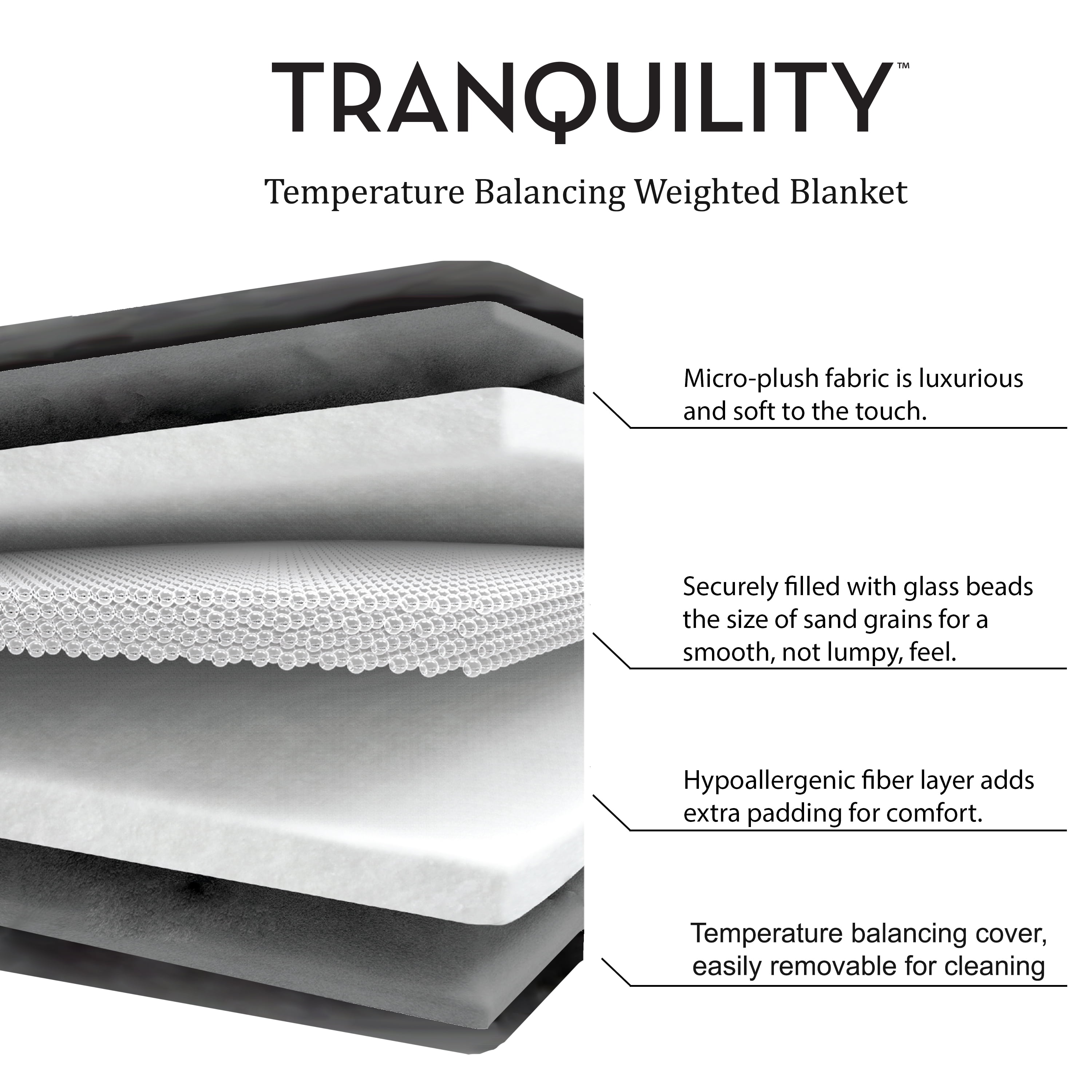 Chart For Weighted Blankets