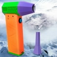 KAJOVE Violent Hair Dryer Turbine Brushless Handheld Fan 140000r Wind kajove-violent-hair-dryer-turbine-brushless-handheld-fan-140000r-wind