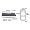 thumbnail image 4 of Zettaguard 4K x 2K 4 Port 4 x 1 HDMI Switch with PIP and IR Wireless Remote Control (ZW410), 4 of 7