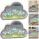 thumbnail image 4 of Nocturna Tulipán Y Nube Material Artesanal Lámpara Espejo Hecha A Mano Color Azul 2 Uds., 4 of 7