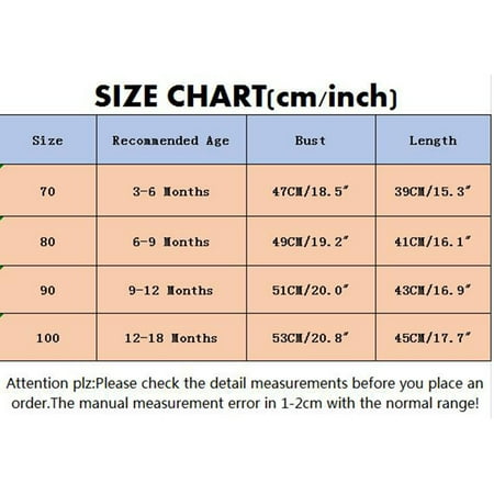 

Aayomet Girls Sleeveless Romper Bodysuit+Headbands Baby Infant Ruffles Solid Girls Romper&Jumpsuit Toddler Girl Clothes Yellow 12-18 Months