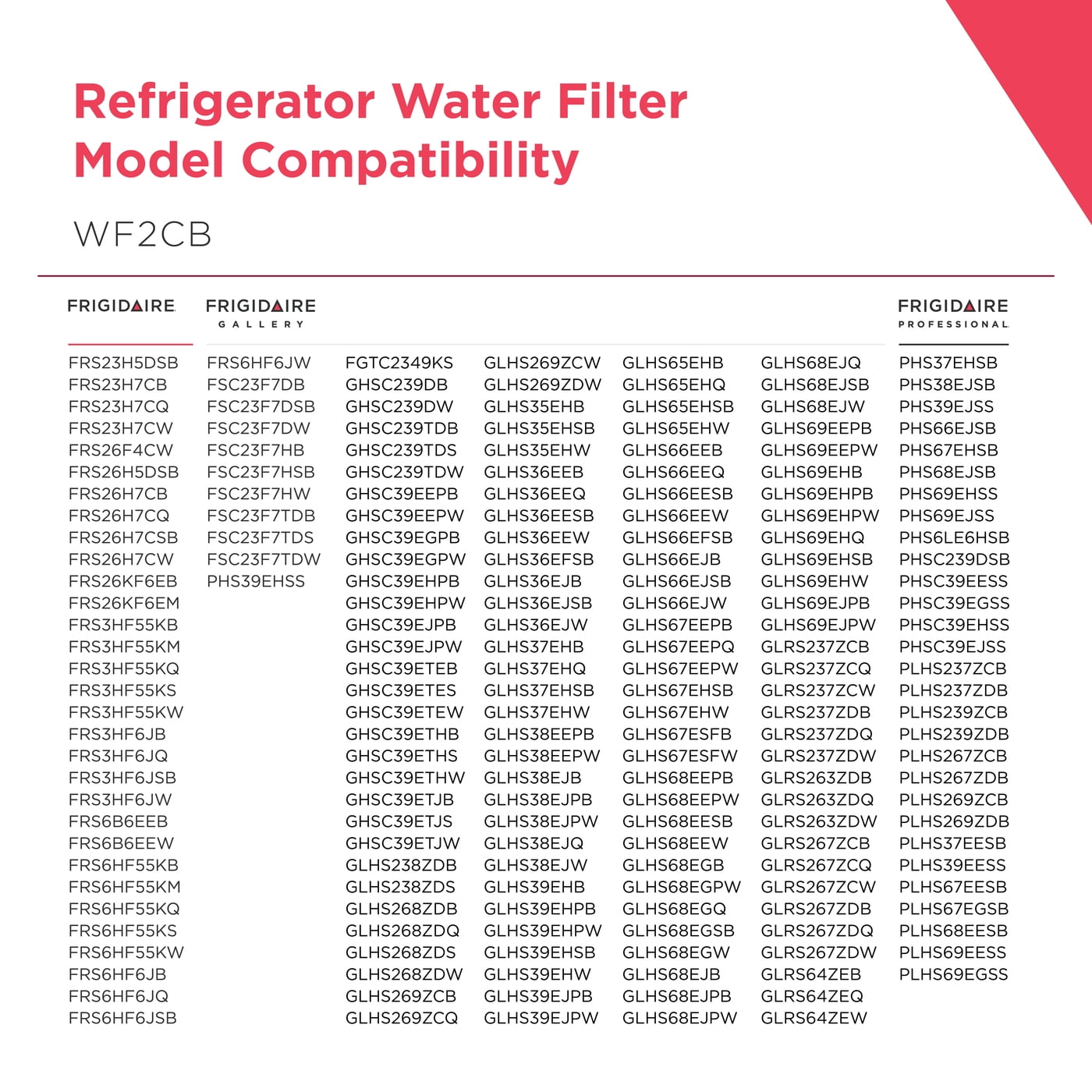 Frigidaire PureSource 2 Comp Refrigerator Filter WF2CB