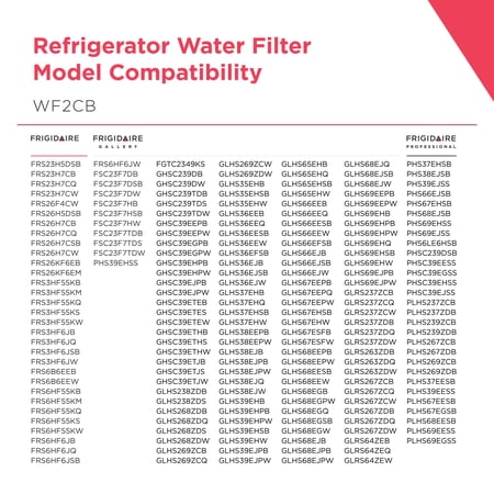 FRIGIDAIRE PURESOURCE 2 COMP REFRIGERATOR FILTER WF2CB