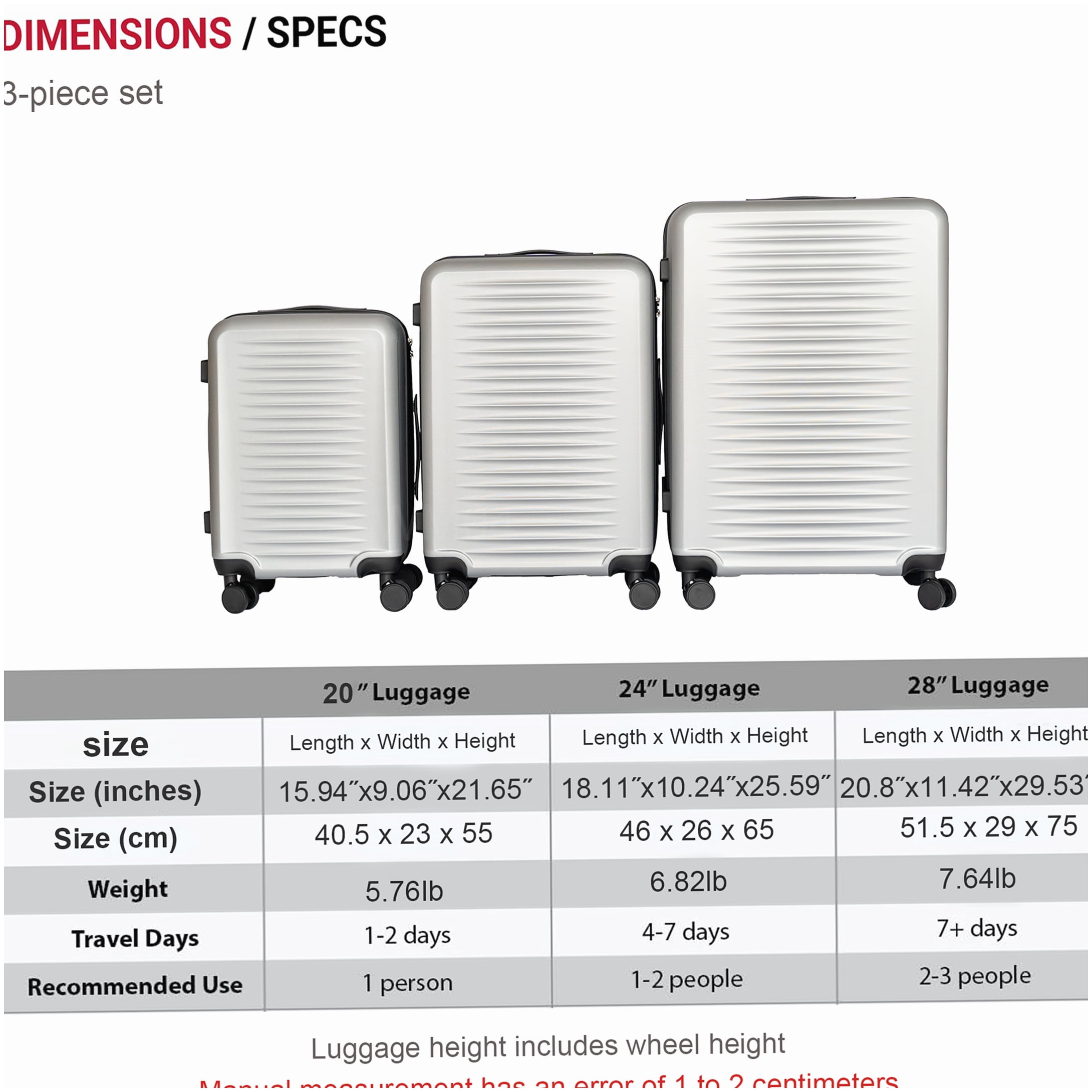 MANGIJOY TSA Approved Lock Luggage Set, 3-Piece ABS Carry-On Spinner Suitcase in Silver Gray