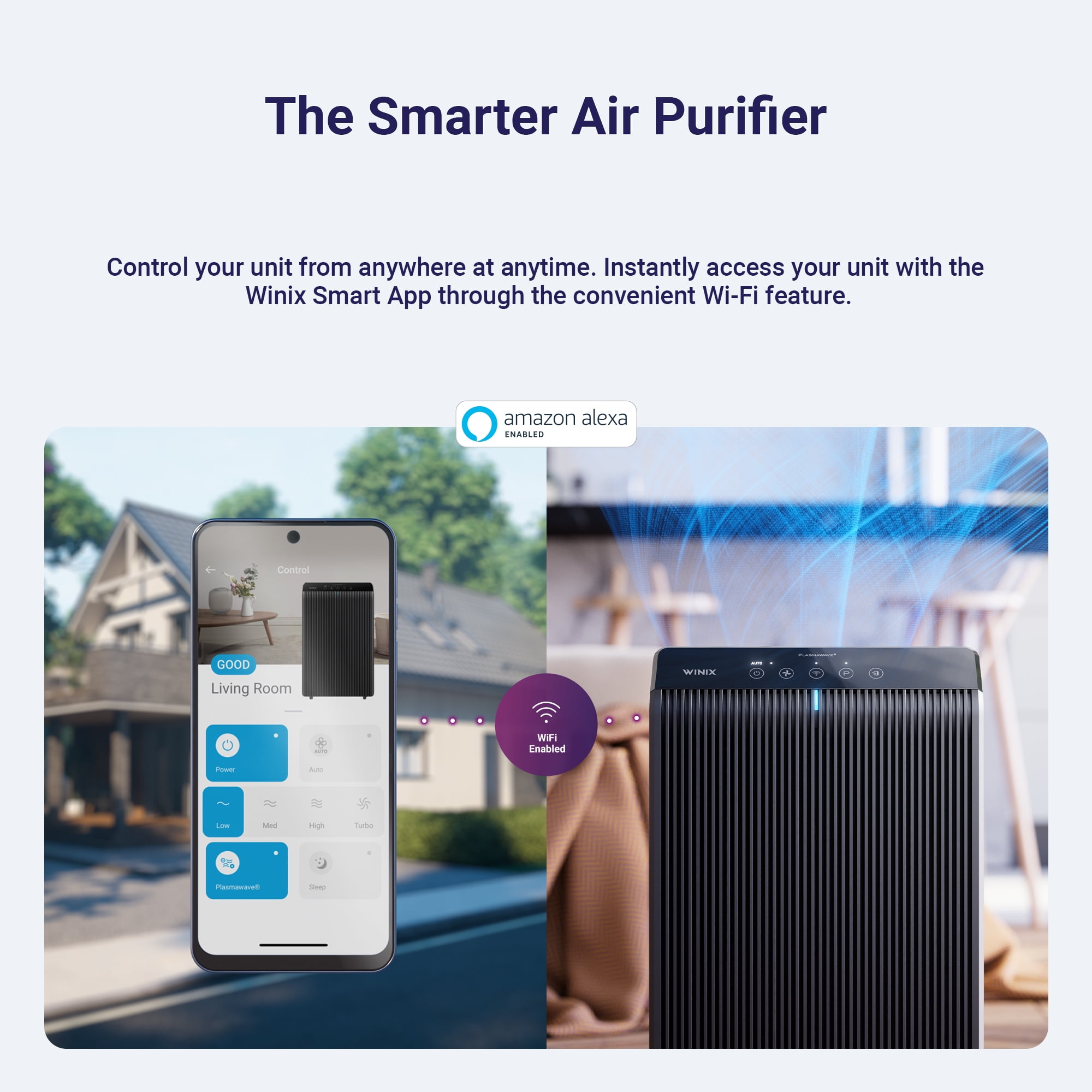 WINIX 5510 Air Purifier for Home Large Room Up to 1881 Ft² in 1 Hr, True HEPA with WiFi