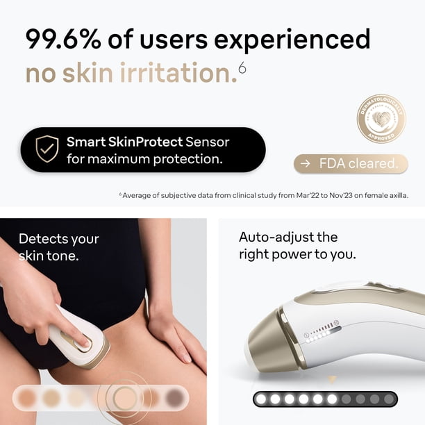 Braun Pro5 IPL Hair Removal Device, Laser Facial Hair Remover