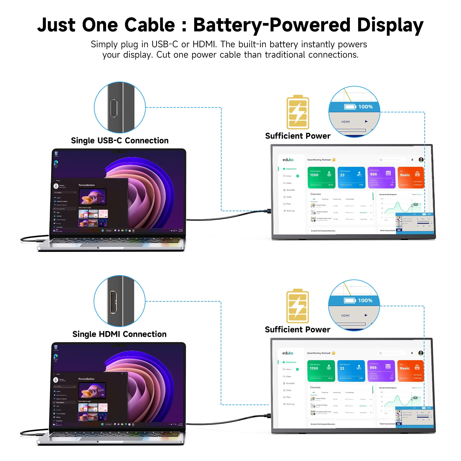 Wireless Portable Monitor W/ 8000mAh Battery, 15.6" 1080P IPS Laptop Screen, Second Computer Gaming Display with Speakers, Travel Monitor for Windows/Mac/Android/iOS/Gaming Console