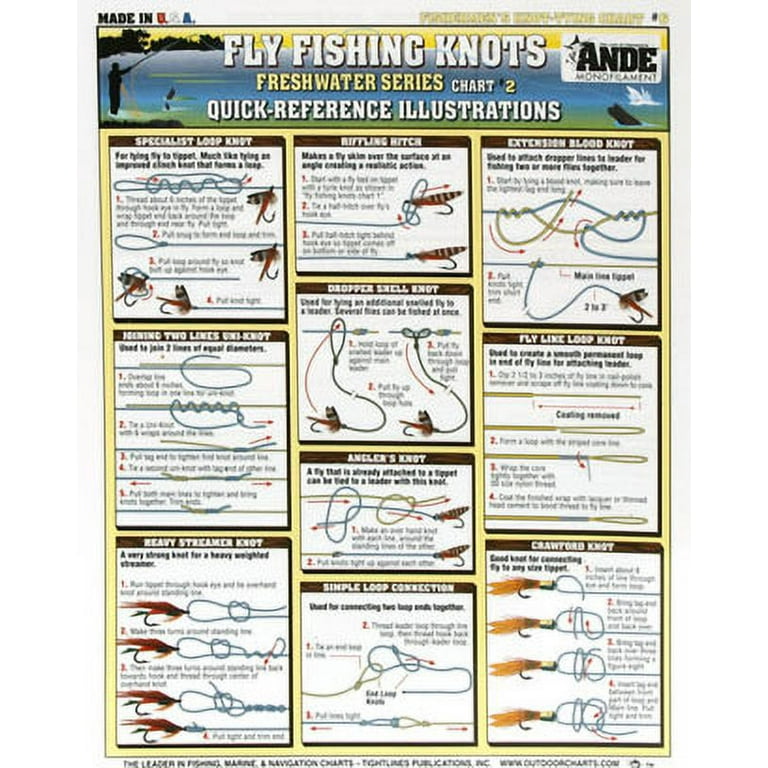 Tightline Publications Freshwater Fly Fishing Knots Chart #6