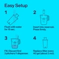 thumbnail image 3 of Petit pichet de filtration d’eau Brita d’une capacité de 6 tasses avec 1 filtre Brita standard, sans BPA, modèle Denali noir, 3 of 10