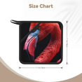 thumbnail image 3 of Pofeuu Closeup Red Flamingo Portrait Print Silicone Trivet Mats,Silicone Hot Pads for Kitchen, Silicone Trivets for Hot Pots and Pans, Silicone Hot Pad, 3 of 8