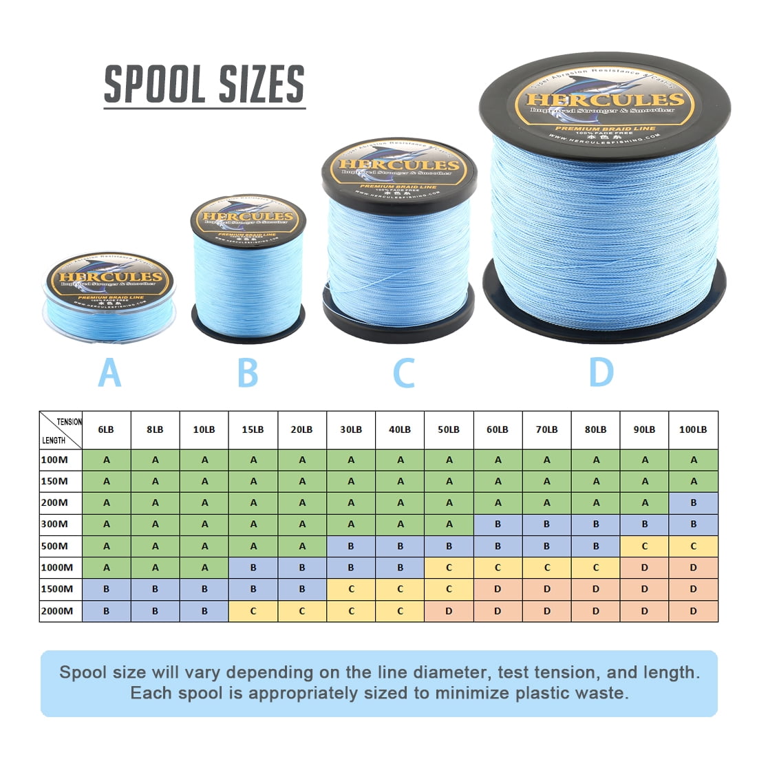 HERCULES Braided Fishing Line, Not Fade, 109 Yards PE Lines, 4 Strands Multifilament Fish Line, 60lb Test for Saltwater and Freshwater, Abrasion Resistant, Blue, 60lb, 100m