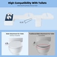 thumbnail image 5 of Hibbent  Bidet Attachment for Toilet, with Dual Nozzle and Pressure Control. Non-Electric and Self-Cleaning,Cold Water, 5 of 7