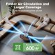 thumbnail image 5 of Purificador de aire TDBYWAE H13 True HEPA 600 m² con cable USB verde, 5 of 9