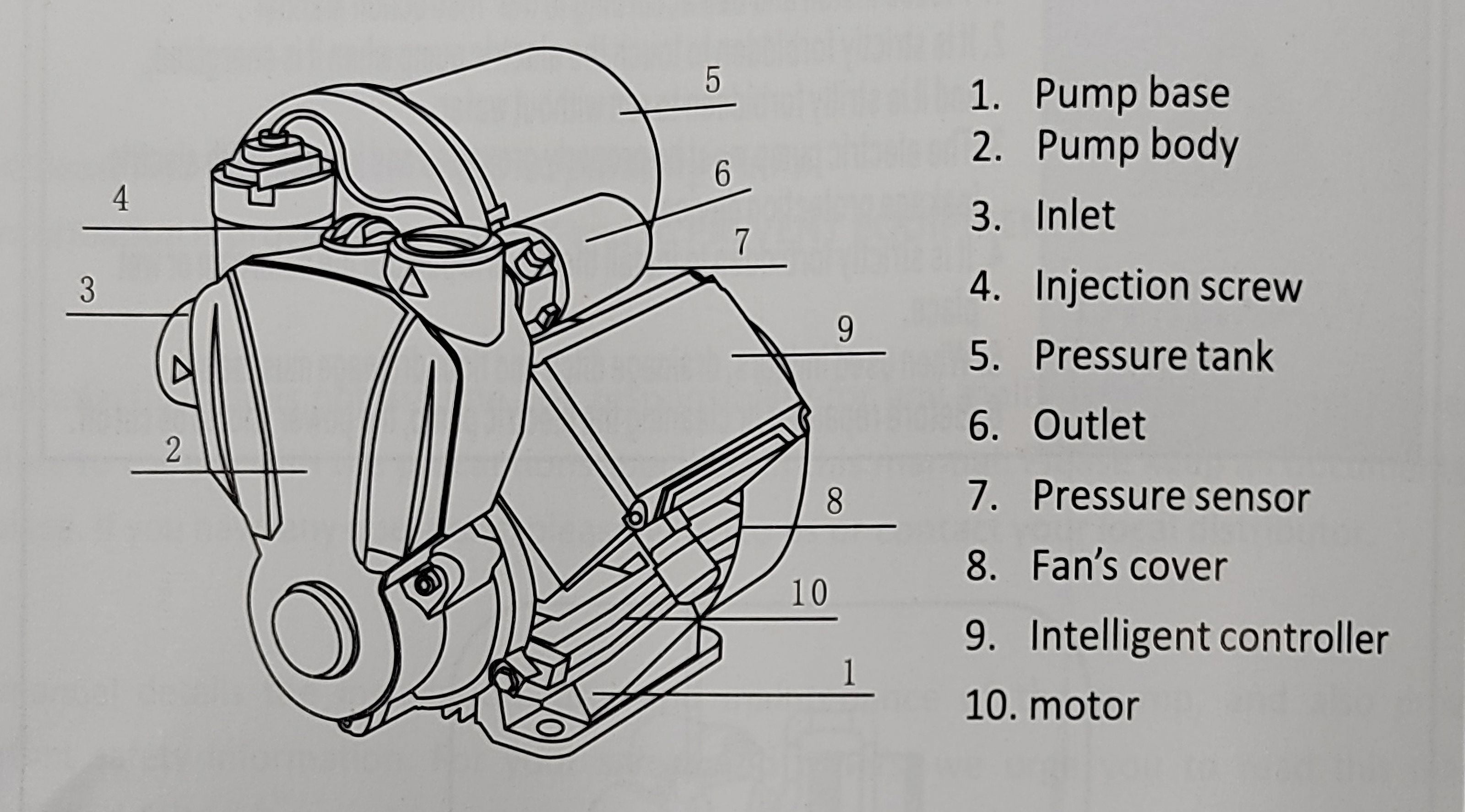 Self Priming Water Pressure Booster Pump Intelligent Control Shower Booster Pump 2.0m³/h 220V
