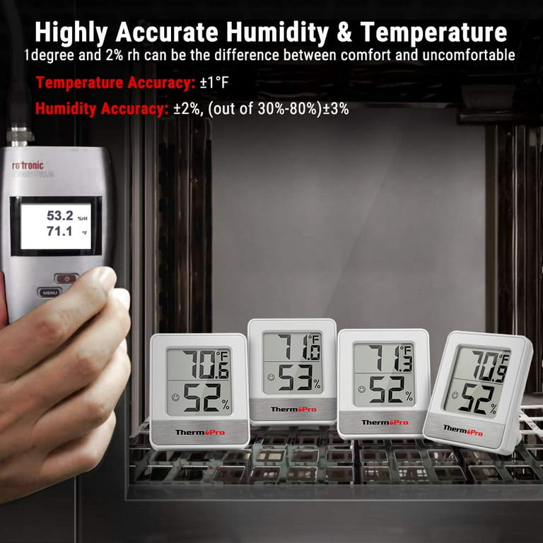 ThermoPro Digital Indoor White Hygrometer and Thermometer in the