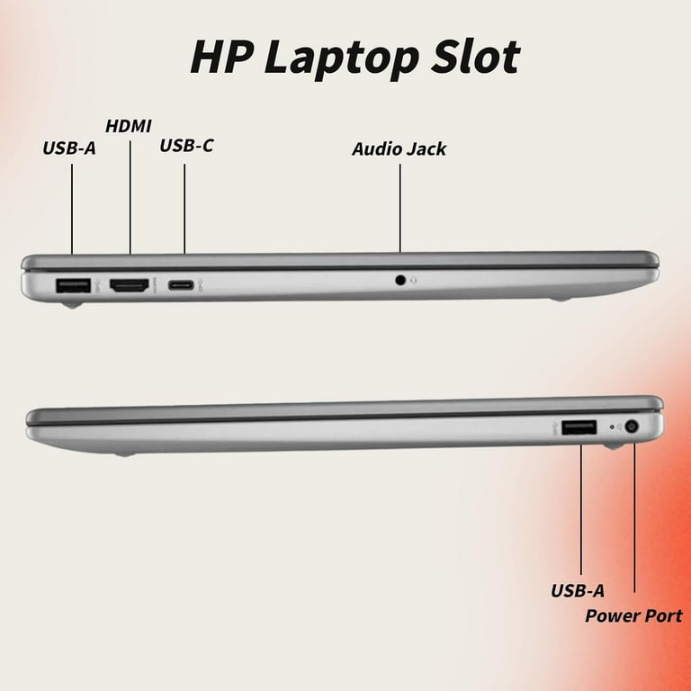 HP 250 G10 FHD Business Laptop, Intel 10-Core i7-1355U, 32GB