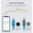 thumbnail image 2 of Bathroom Scale Smart Digital Bluetooth Scales for Body Weight, Body Fat, BMI Body Composition Analyzer Weighing Scale with High Precision Measurements Sync APP Heavy Duty 330lbs, 2 of 5