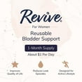 thumbnail image 3 of Revive Reusable Bladder Support For Women – Leak Protection For Light Bladder Leaks, Clinically Proven, Comfortable & Discreet, 1 Pack (31 Day Supply), 3 of 6