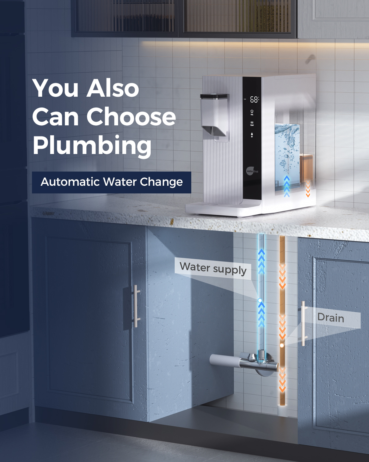WaterFirst® Dr.Water Countertop Reverse Osmosis System, 3S Instant Heat Portable RO Water Filter, NSF/ANSI 58 Certified, 5 Stages Filtration, No Installation, 4:1 Pure to Drain