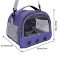 thumbnail image 4 of Snmubt Bird Travel Carrier Parrot Excursion Bag Bird Travel Cage Portable Breathable Shoulder Bag Foldable Bird Excursion Bag For Small Parrots Hamsters(Oxford Cloth), 4 of 4