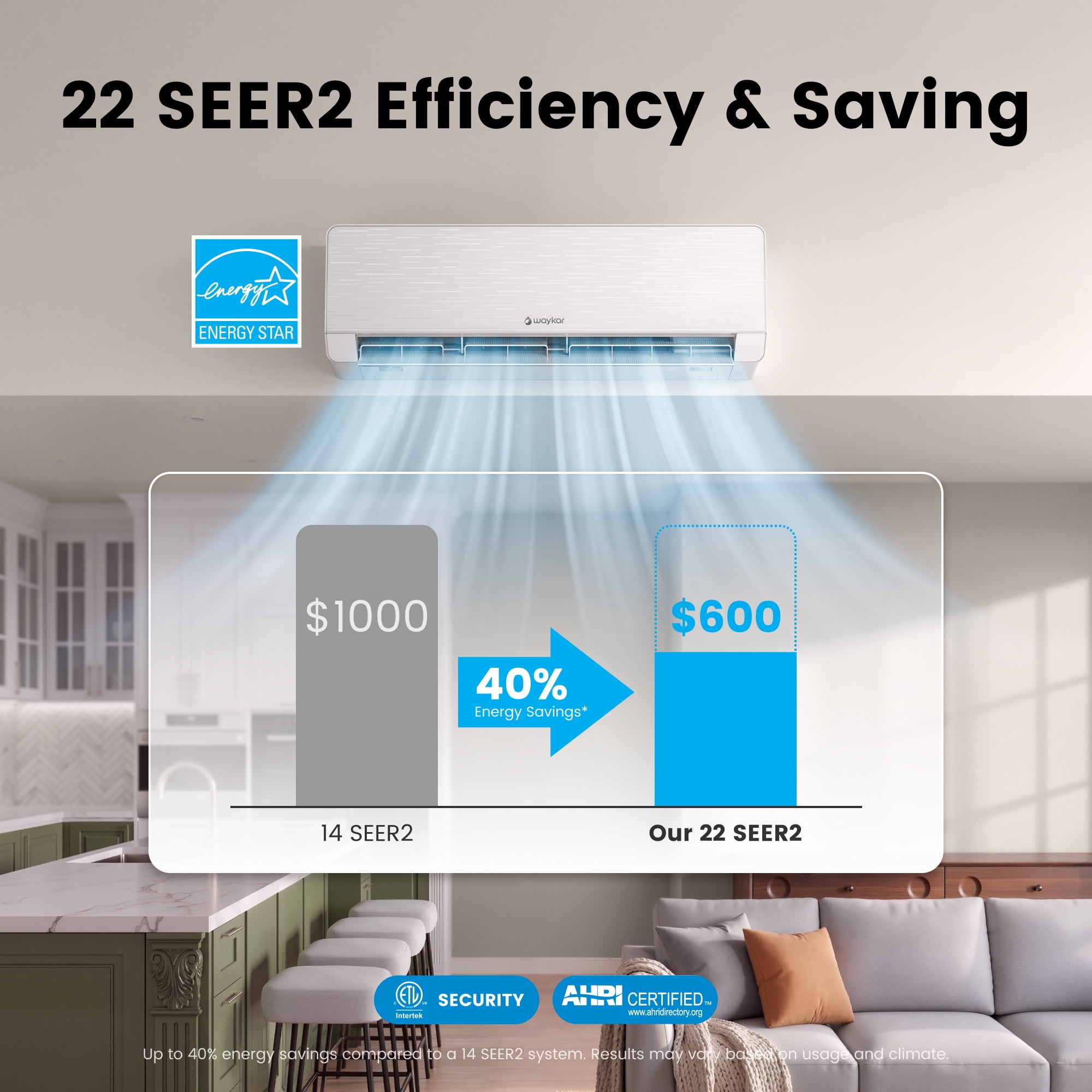 Waykar 12000 BTU 115V 22 SEER2 Energy Star Mini Split Air Conditioner & Heat Pump, WiFi Alexa Enabled, Pre-Charged R32 Eco Refrigerant, DIY-Friendly Installation Kit