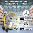 thumbnail image 4 of Achazel 24 Inch Industrial Drum Fan,Ultra Quiet Variable Speed 7800 CFM High Velocity Floor Fan with DC Motor for Warehouse Workshops Garage Cooling Yellow, 4 of 7