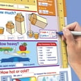 thumbnail image 2 of NewPath Learning Math Bulletin Board Chart Set, Measurement, Set of 4, 2 of 7