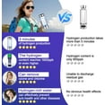 thumbnail image 6 of Qoosea Hydrogen Water Bottle Generator, 3 Mins Portable SPE/PEM Technology, Hydrogen Water Ionizer Machine, Suitable for Travel Exercise Home Gifts for Men, 6 of 7