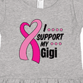 thumbnail image 4 of Inktastic Breast Cancer Awareness I Support My Gigi with Pink Ribbon Girls Toddler Dress, 4 of 5