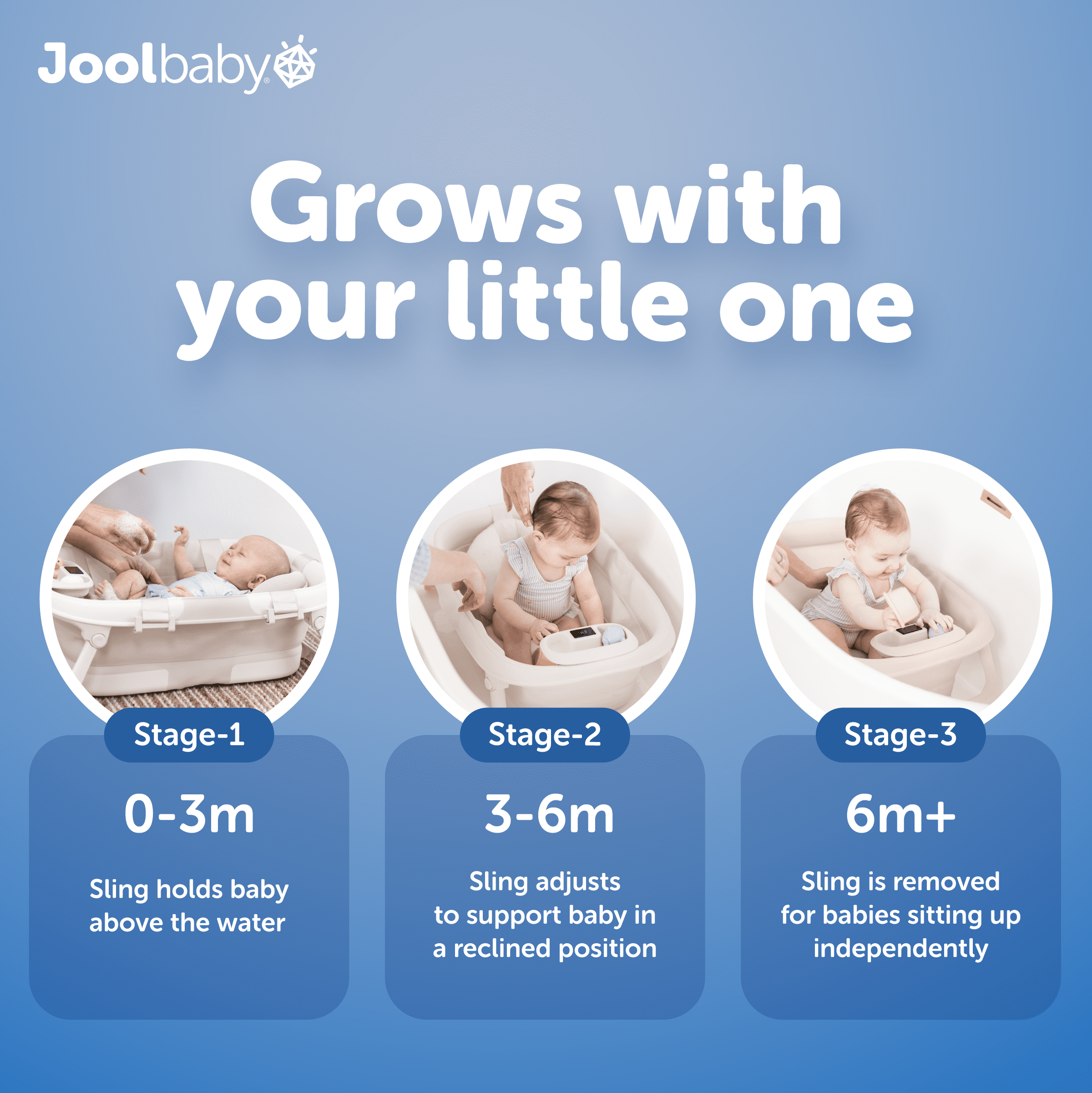 Jool Baby Fold ‘n Store Baby Bathtub – 3 Stage Collapsible Bather for Easy Storage, Portable for Travel – Built-in Thermometer (Oatmeal)