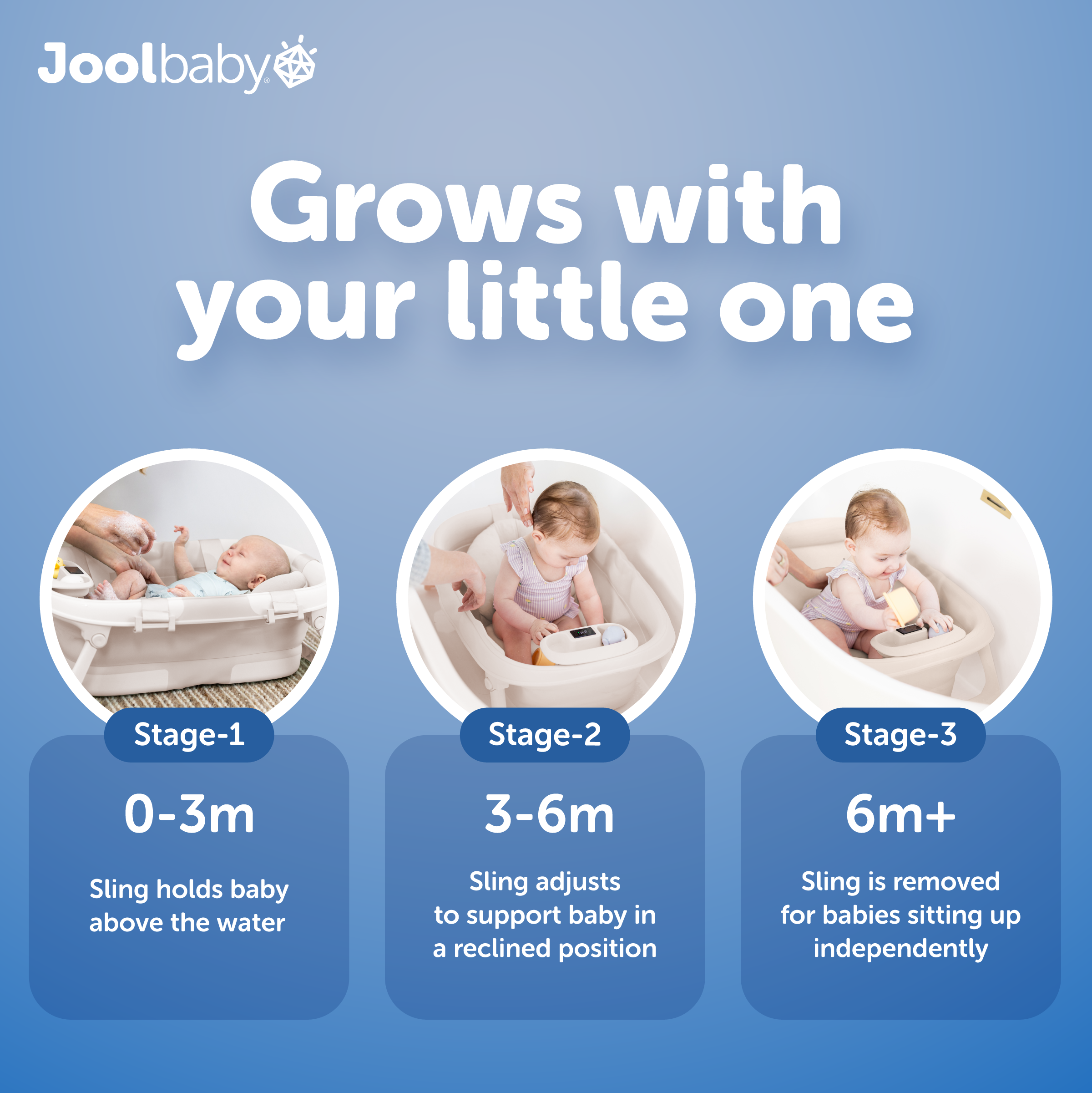 Jool Baby Foldable 3-Stage Baby Bathtub, Oatmeal photo 4