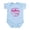 Sky Blue, variant on CafePress - Happy Mother's Day Infant Bodysuit - Baby Light Bodysuit, Size Newborn - 24 Months