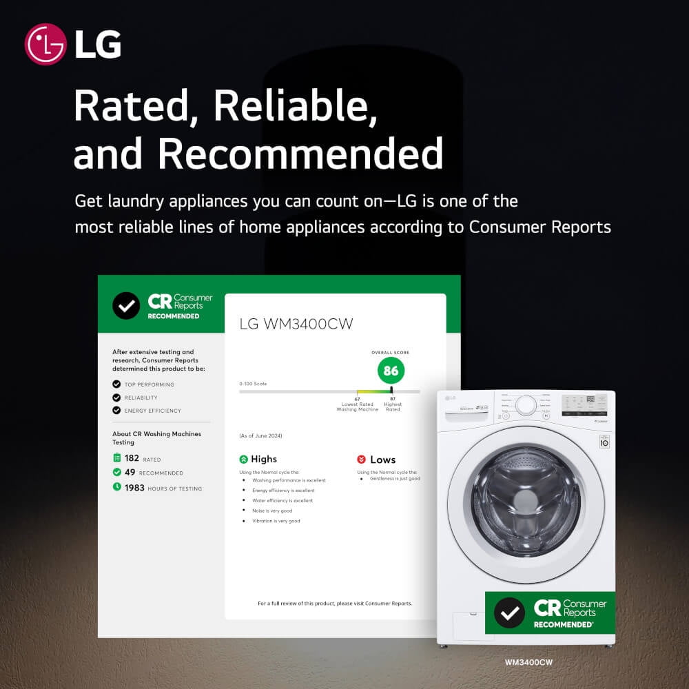 LG WM3400CW 4.5 Cu. ft. White Electric Front Load Washer