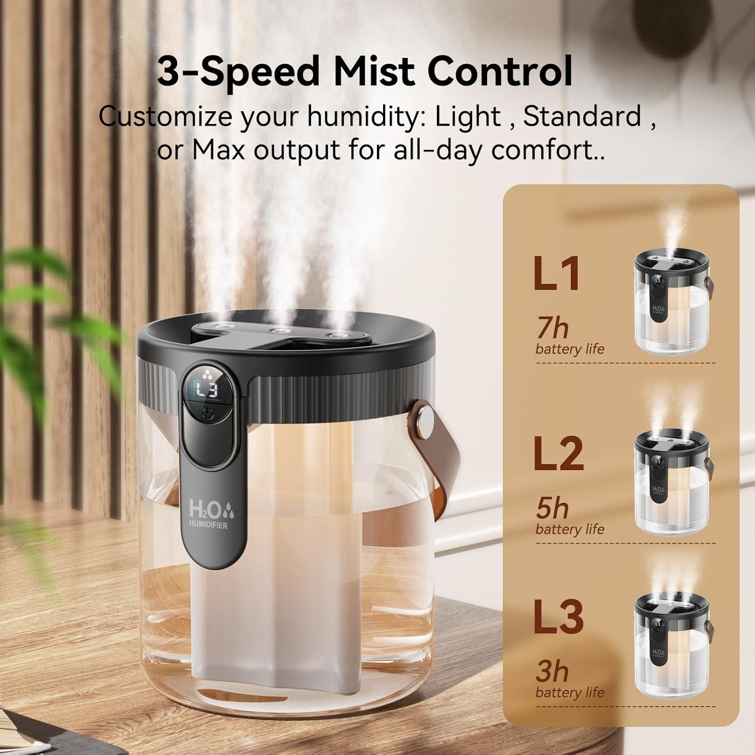 Rechargeable Portable Top Fill Humidifier, Smart Humidifiers for Bedroom, Night Light, 1.4L Cool Mist Humidifier for Office Home Plant Baby, 3-Speed Mist Control, Quiet, Auto Shut-Off (Grey)